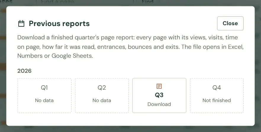 Roadside Website analytics: Reporting inside the same operations panel.