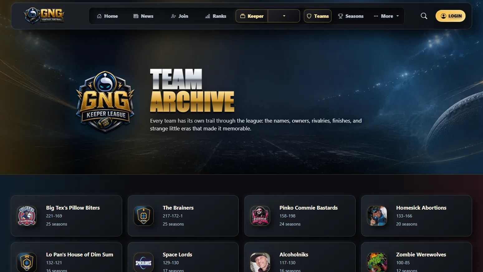 TheGNG.us team archive page with franchise cards showing all-time records and season counts